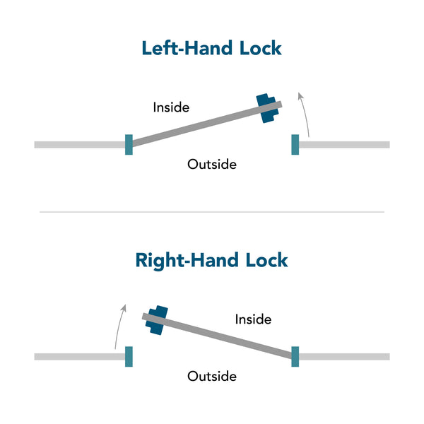 Superlock Code Gate Lock with Handle (RapidReset)