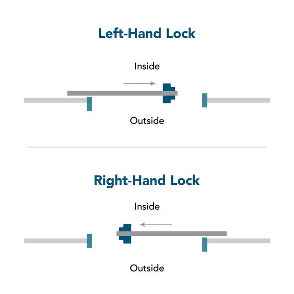 Superlock Code Gate Lock for sliding gates (With RapidReset)